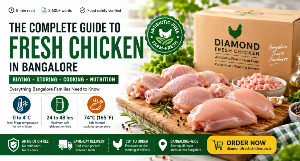 Fresh chicken Bangalore delivery with antibiotic-free chicken, cold-chain packaging, and cooking safety guide