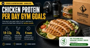 Chicken Protein Per Day Gym: Why Bangalore Took This Seriously Before the Rest of India