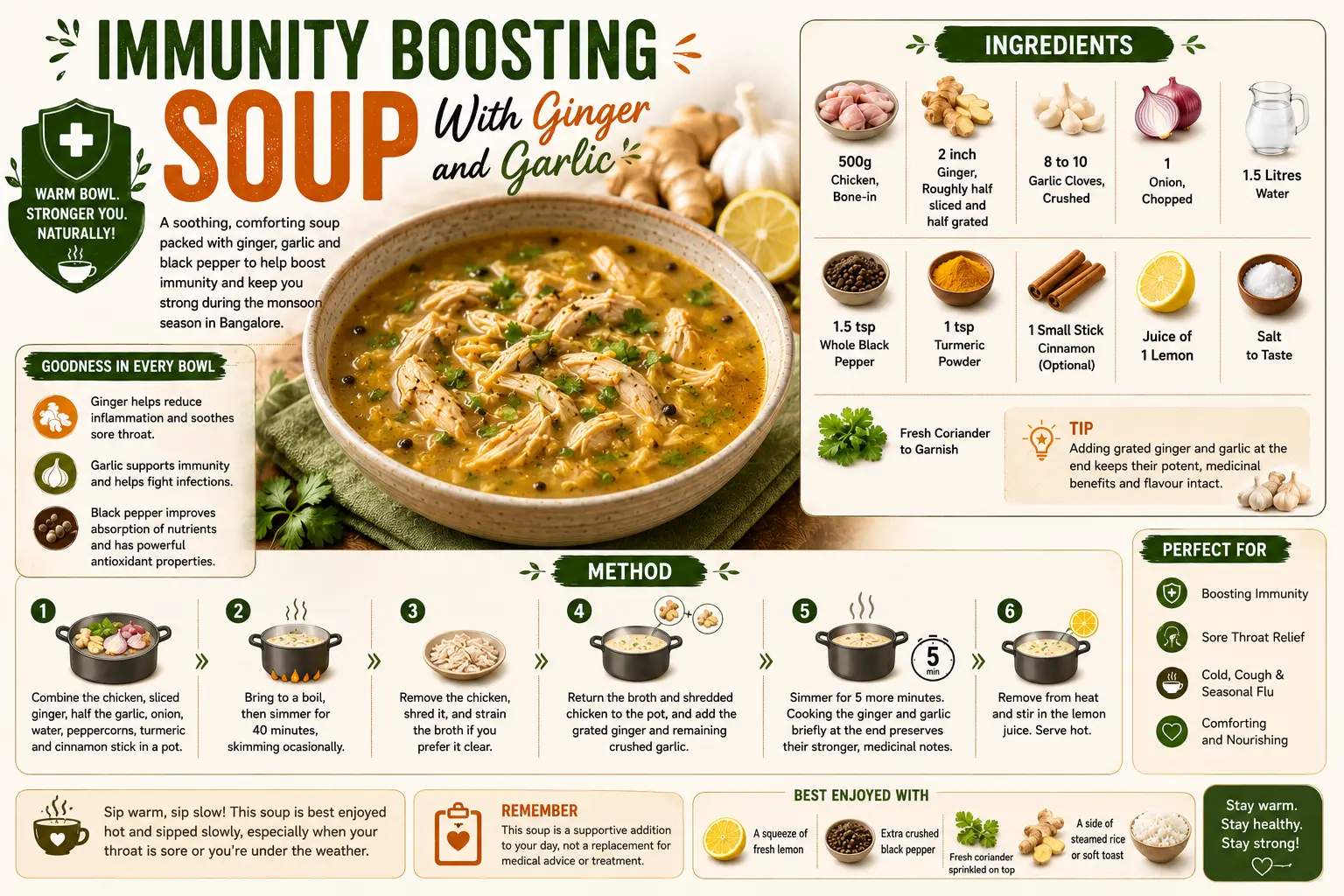 7 Chicken Soup Recipes for Cold Weather Nights in Bangalore Immunity boosting chicken soup recipe infographic featuring ginger, garlic, black pepper, turmeric, step-by-step cooking instructions, ingredients, and healthy homemade chicken soup for cold and rainy weather.
