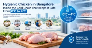 Hygienic Chicken in Bangalore: Inside the Cold Chain That Keeps It Safe From 0°C to 4°C